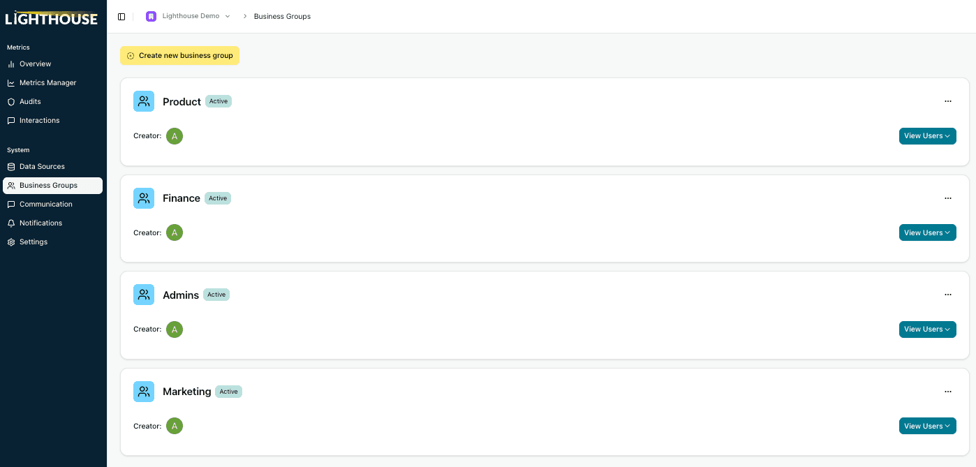 Business groups list